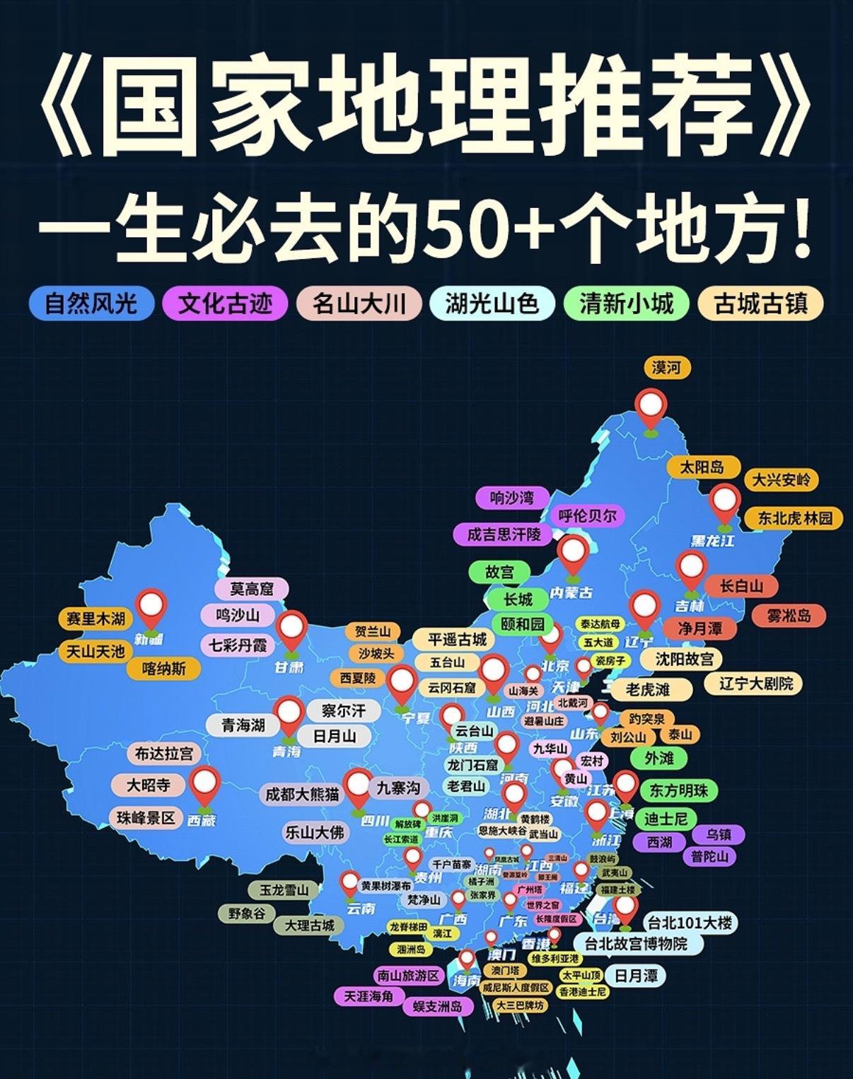 还真几个地方去过。 上海