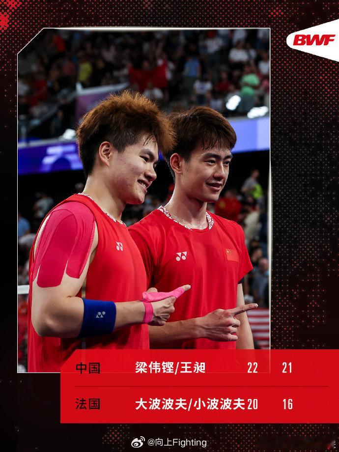 #2024年中国羽毛球公开赛# 首轮赛况🔥梁伟铿/王昶2-0大波波夫/小波波夫