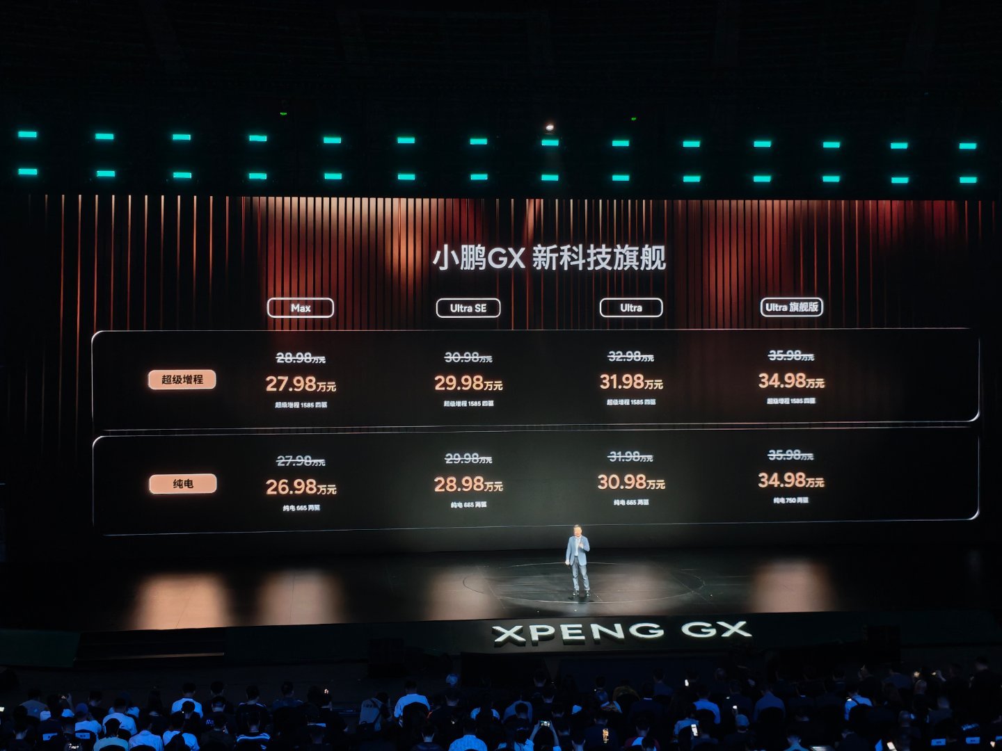 讲真，今晚小鹏GX这价格，直接把我看懵了！😭原本以为预售要冲40万，结果正式权