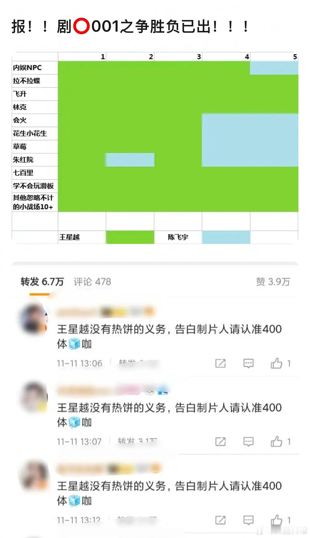 王星越家和陈飞宇家交流成果 