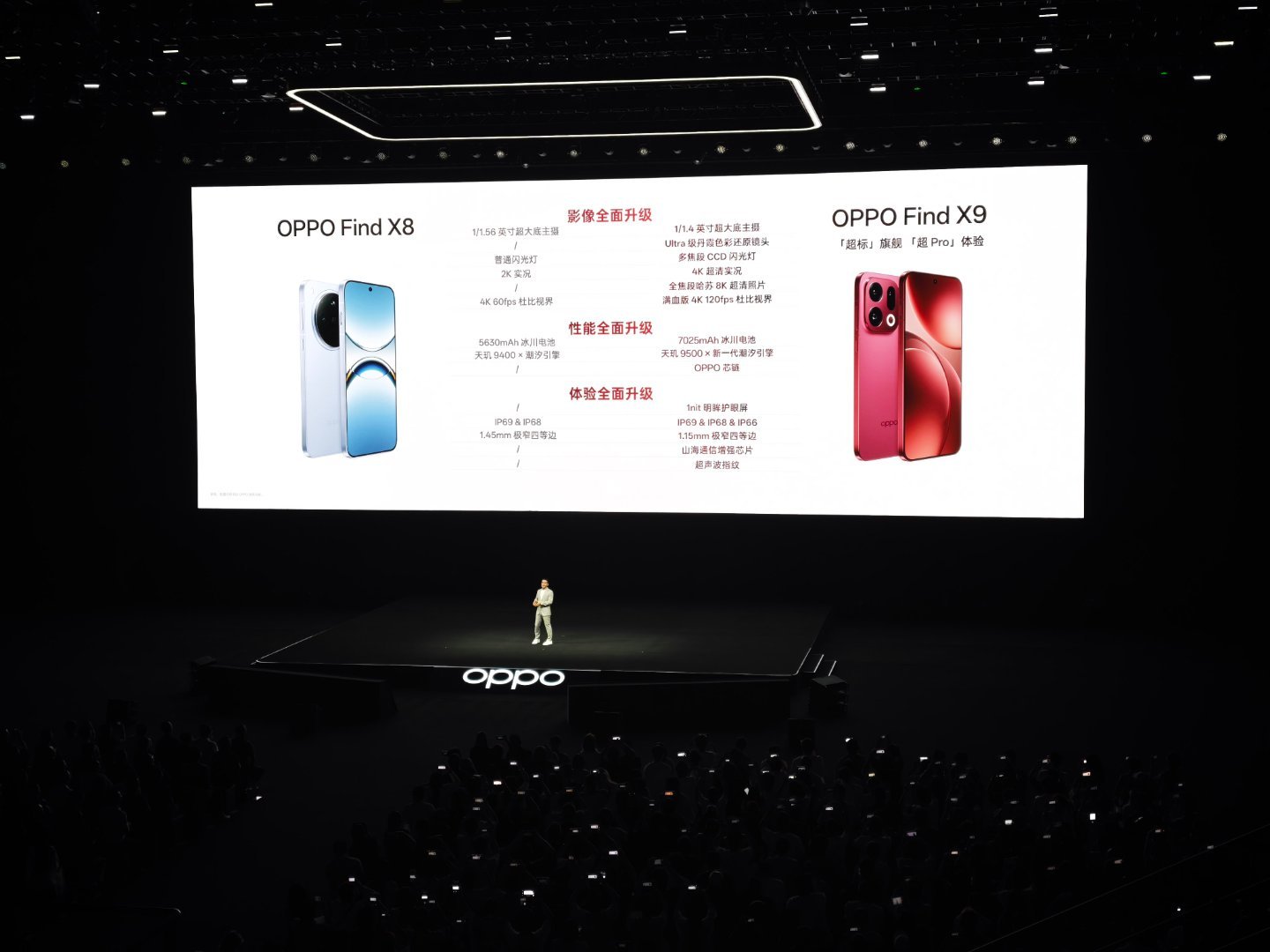OPPOFindX9标准版超ProOPPO Find X9系列价格公布：Find