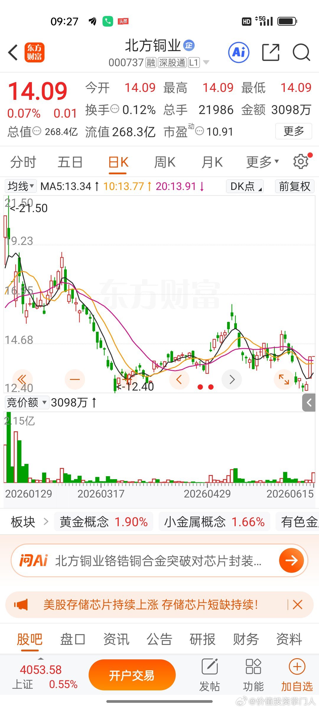 北方铜业，逢低关注 