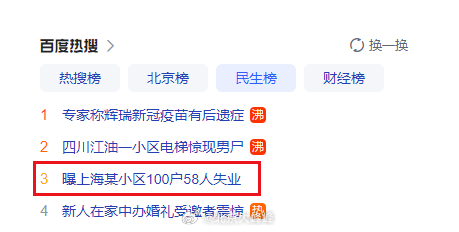 来源百度热搜民生帮第三：曝上海某小区100户58人失业，点开后是自媒体写的 