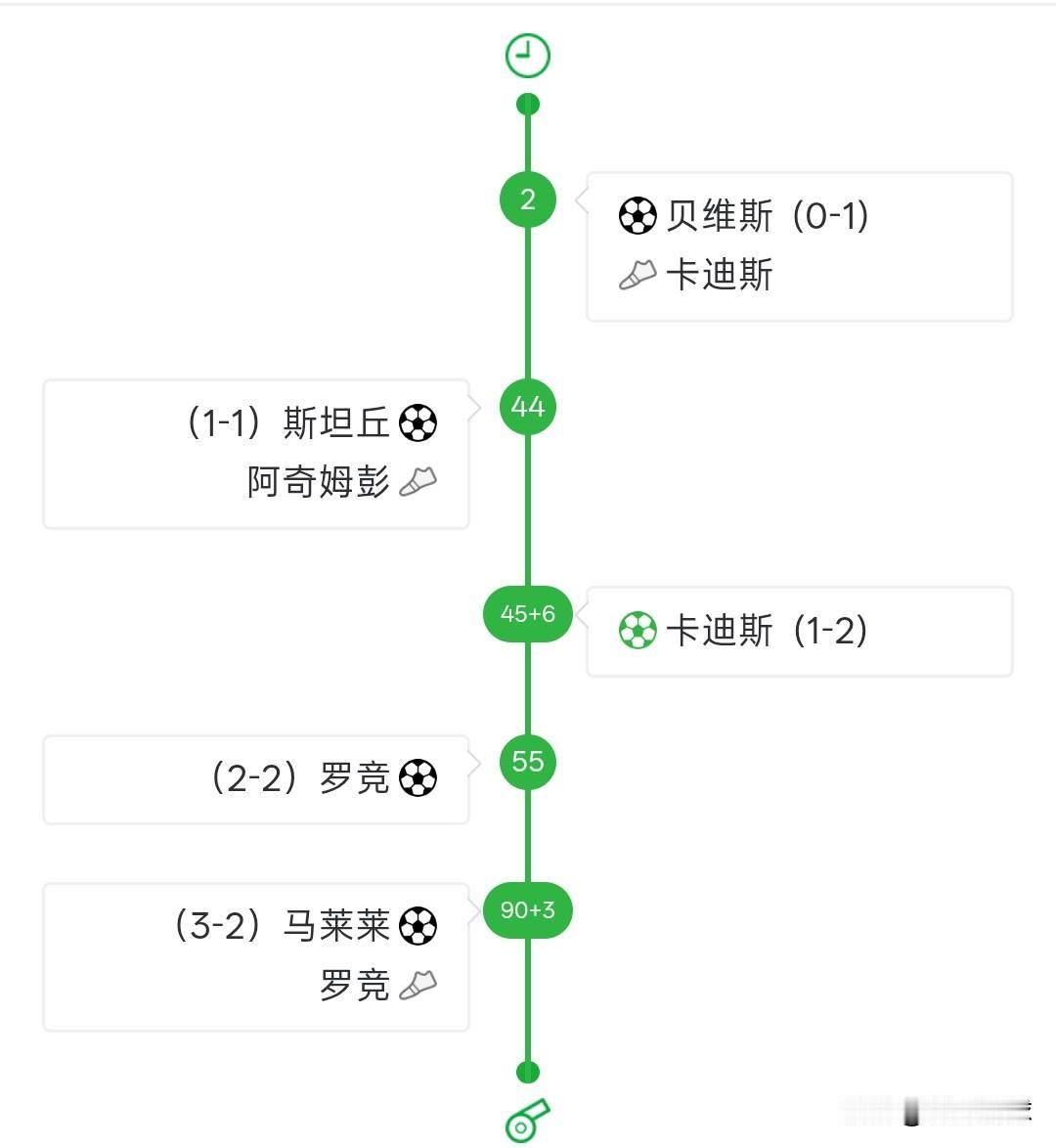 大连英博3-2绝杀武汉三镇，苏亚雷斯很难带领快三阵保级，苏牙去年带亚泰时就总是被