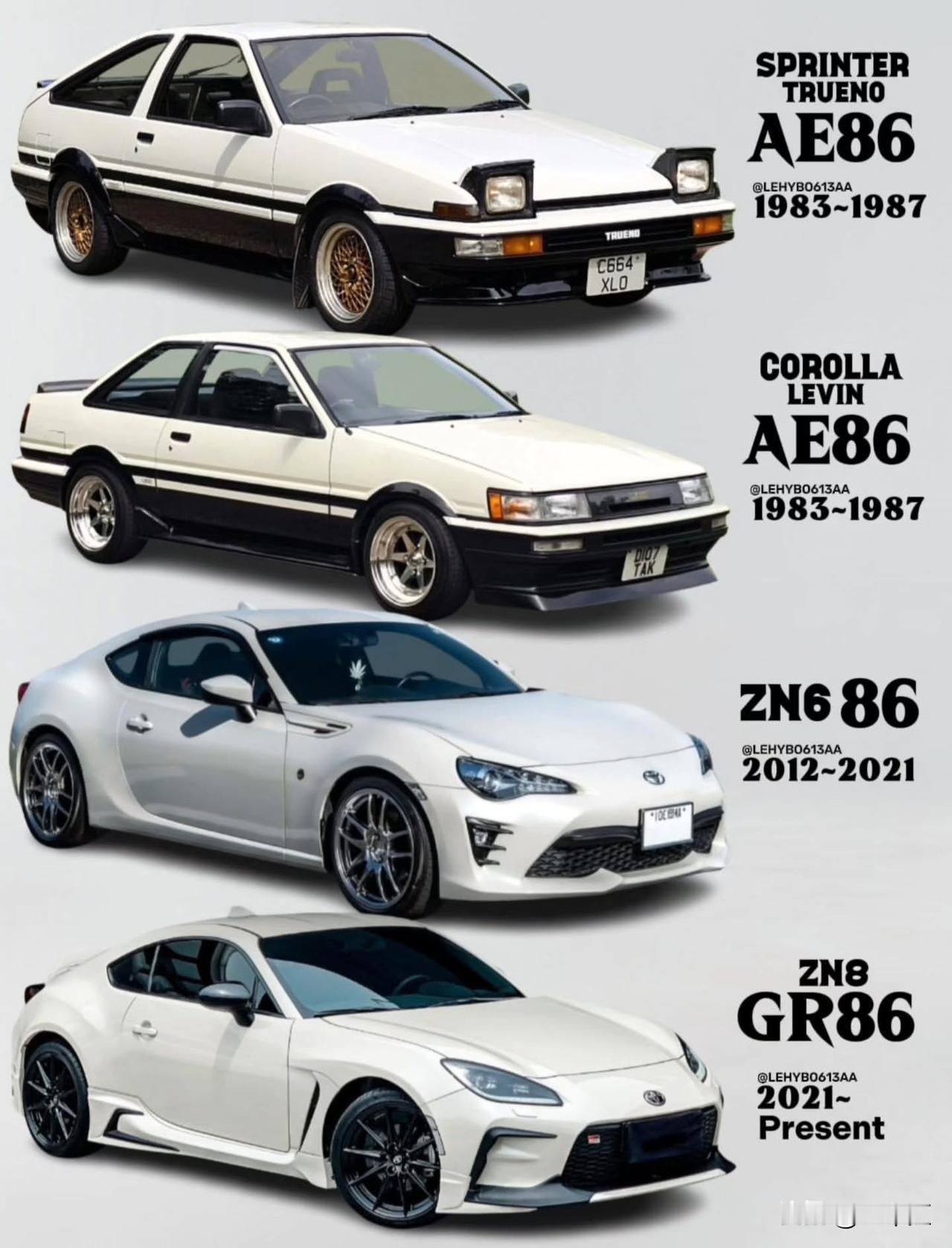 上世纪80年代，丰田曾推出一款小巧、轻量、后轮驱动的运动型轿车——AE86。
