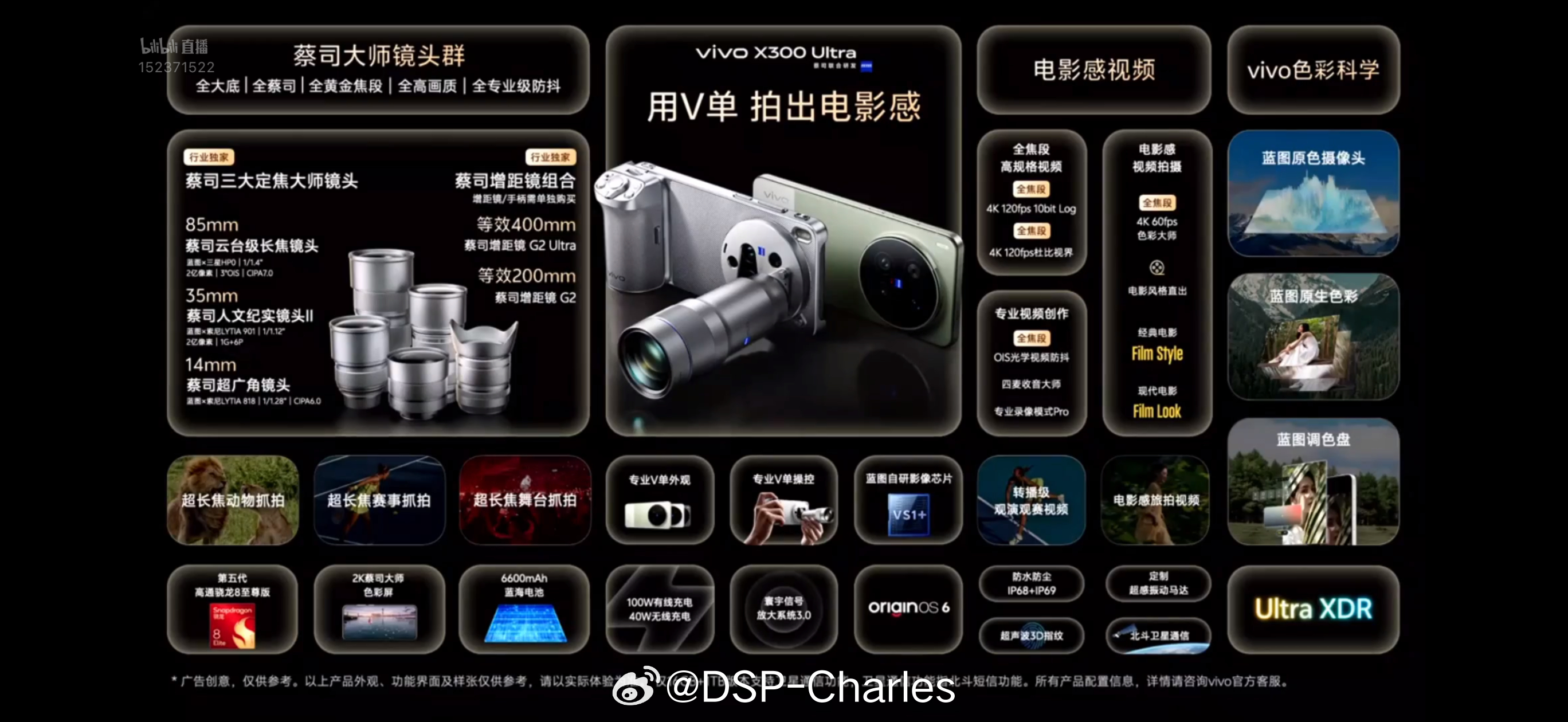 vivo X300 Ultra的定价来了：最低配12+256GB起售，6999元