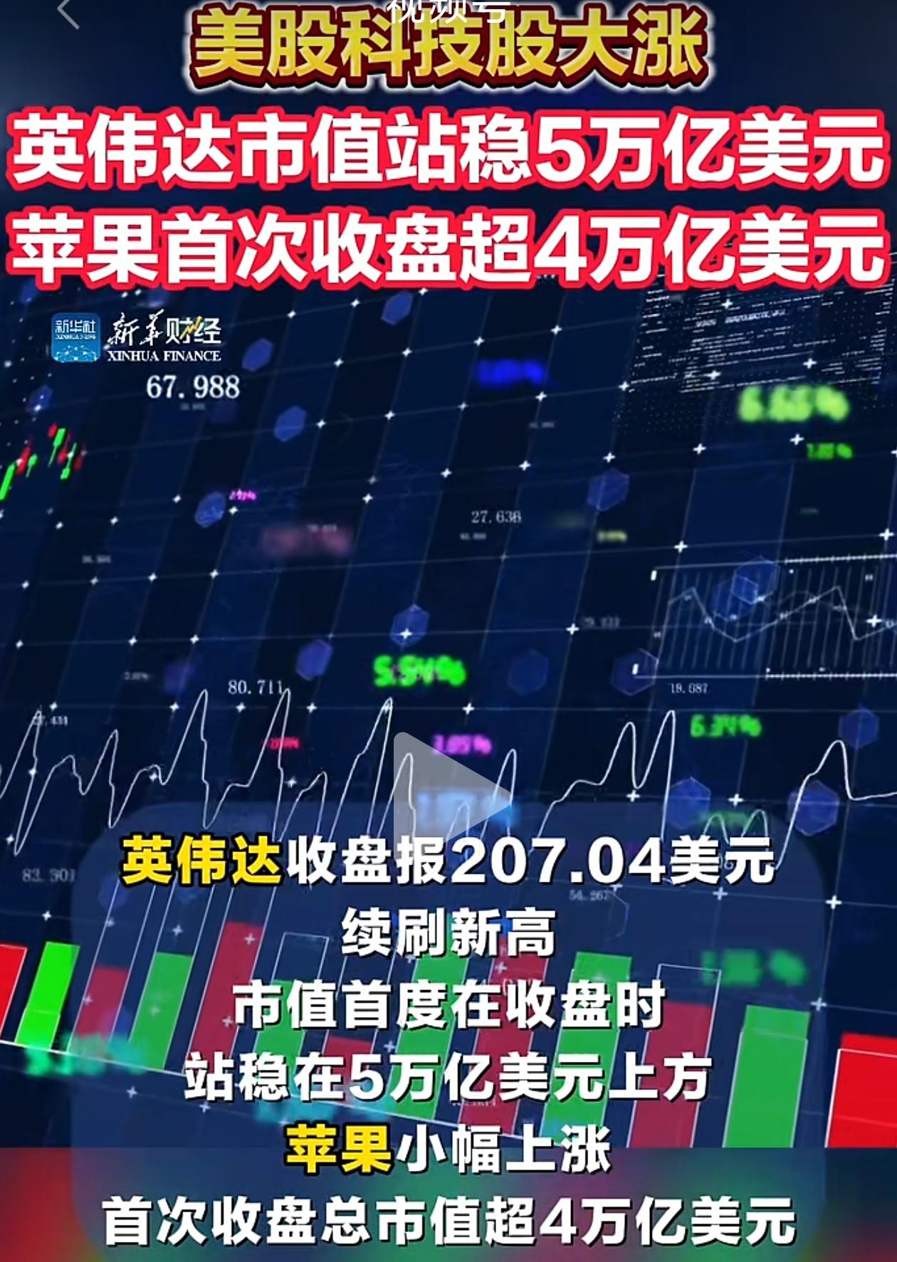🔥 美股疯狂进行时：是盛宴终章还是毁灭前奏？

疯了！彻底疯了！美股又双叒创历