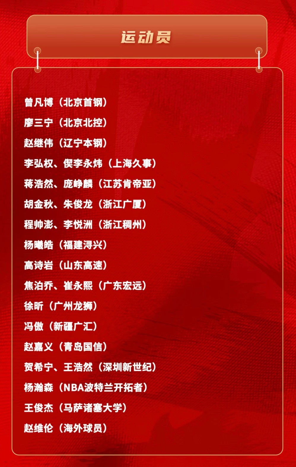 中国篮球 05国青再添一人入选国家集训队！去年小偰从NBA欧洲训练营回来我和他聊