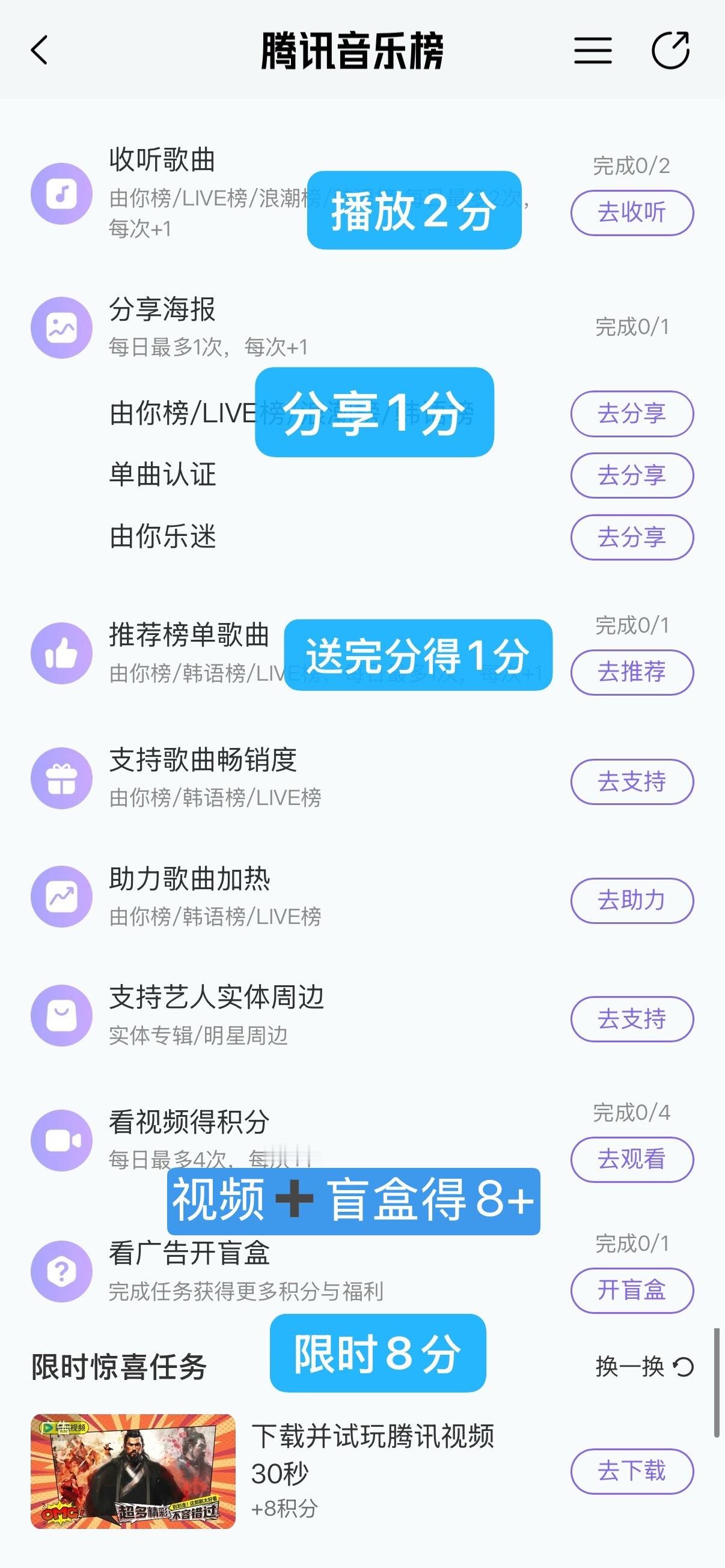 七点半送分！攒分！今晚无人乐园只送免费分！以攒分为主，第一条🫘直接带的专辑话题