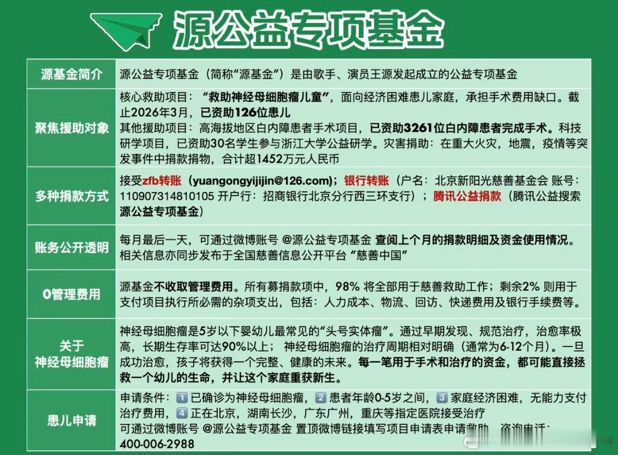 李登科曝王源事业停滞原因王源这么高强度的工作量耽误啥了请路过吃瓜的朋友来花几分钟