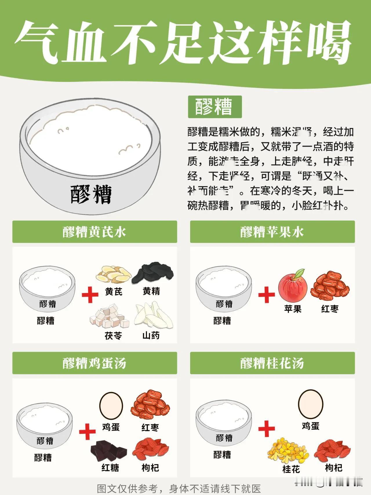不愧是醪糟！！养气🩸+窜皮肤，女孩多喝
民间常说“人参补..气，米酒养人”
《