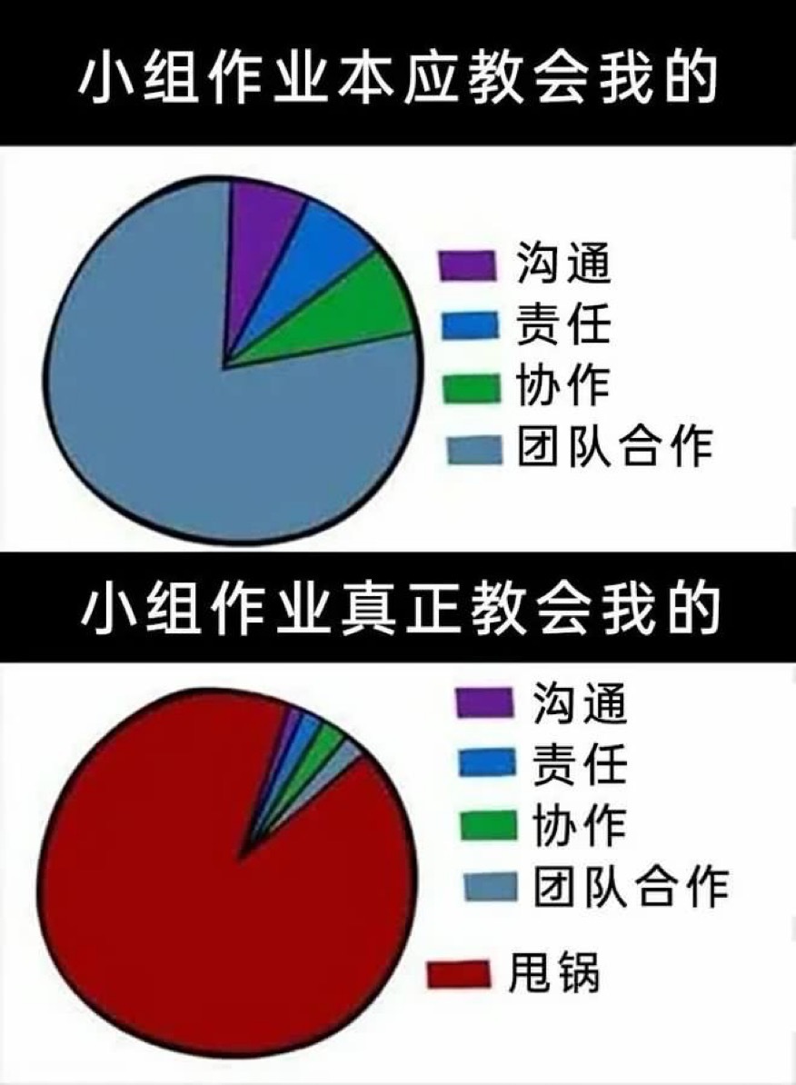 上班也一样 