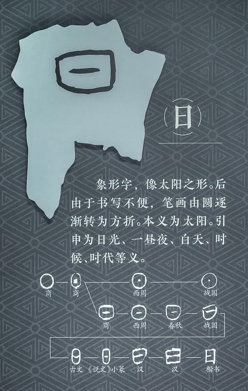 日字加一笔能写出不少字呢！我一下子就能想出好几个。比如“目”，就像眼睛一样，日字