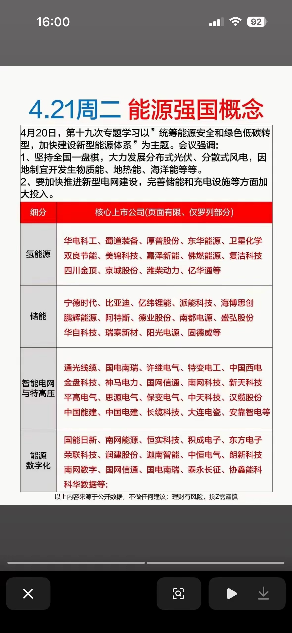 “能源强国概念股分析，带你解锁投资新机遇！十五五”规划提出建设“能源强国”战略，
