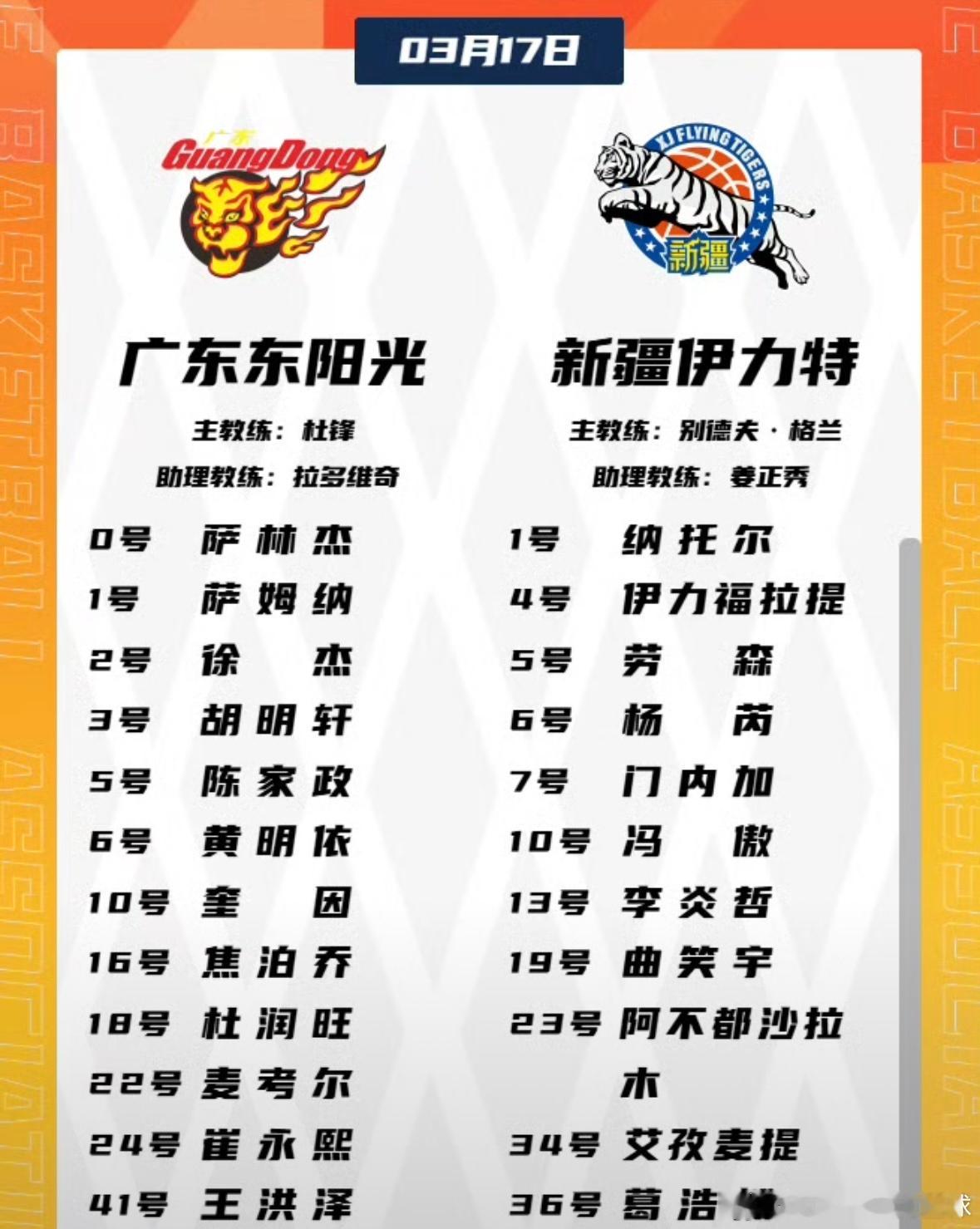 张皓嘉、王少杰缺阵，黄明依进入大名单！今晚广东男篮对阵新疆男篮的赛前12人大名单