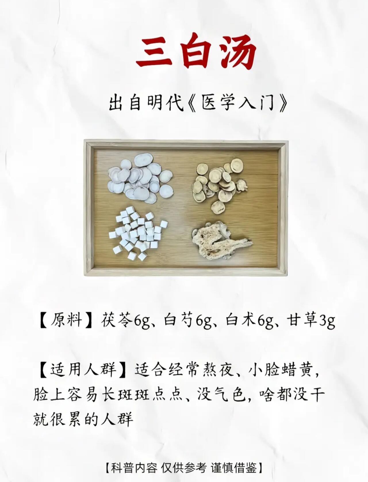 五大流传至今的千古名方  各个都是经过老祖宗验证过的好东西  赶紧收藏起来吧 ​
