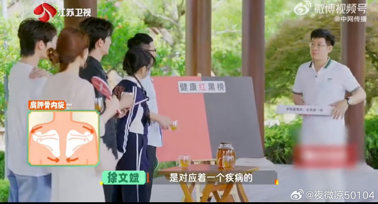 ⚠️网红体态陷阱要警惕！天鹅颈对应颈椎曲度变直，直角肩破坏肩斜角，拒绝病态审美，