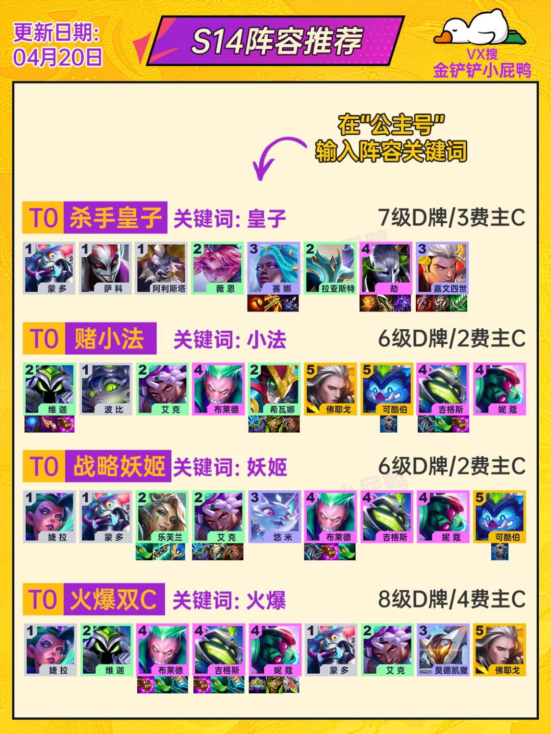 4月20日阵容推荐，都在卷皇子！