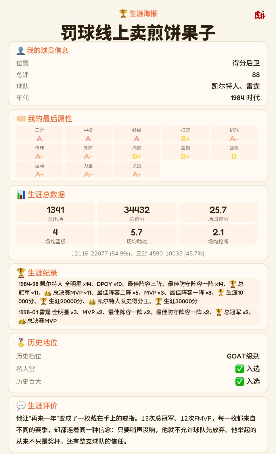 拳打乔丹，脚踢詹姆斯
宇宙goat