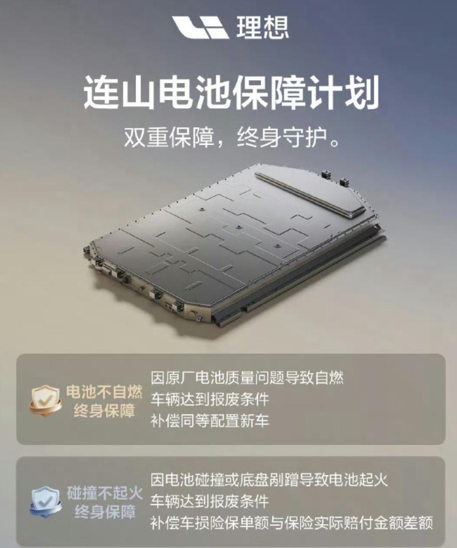 对用户来说，这两个电池保障计划，是昨天的理想 Power Day 发布会上最重要