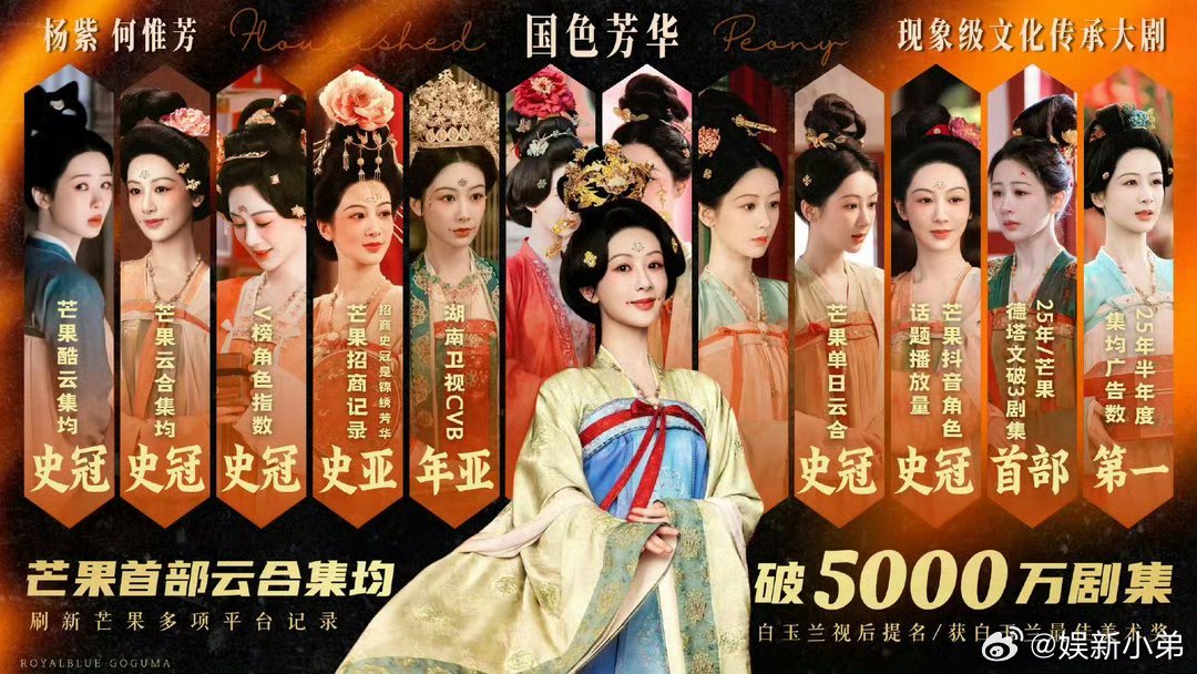 视后杨紫的《国色芳华》一眼看不玩，太权威啦