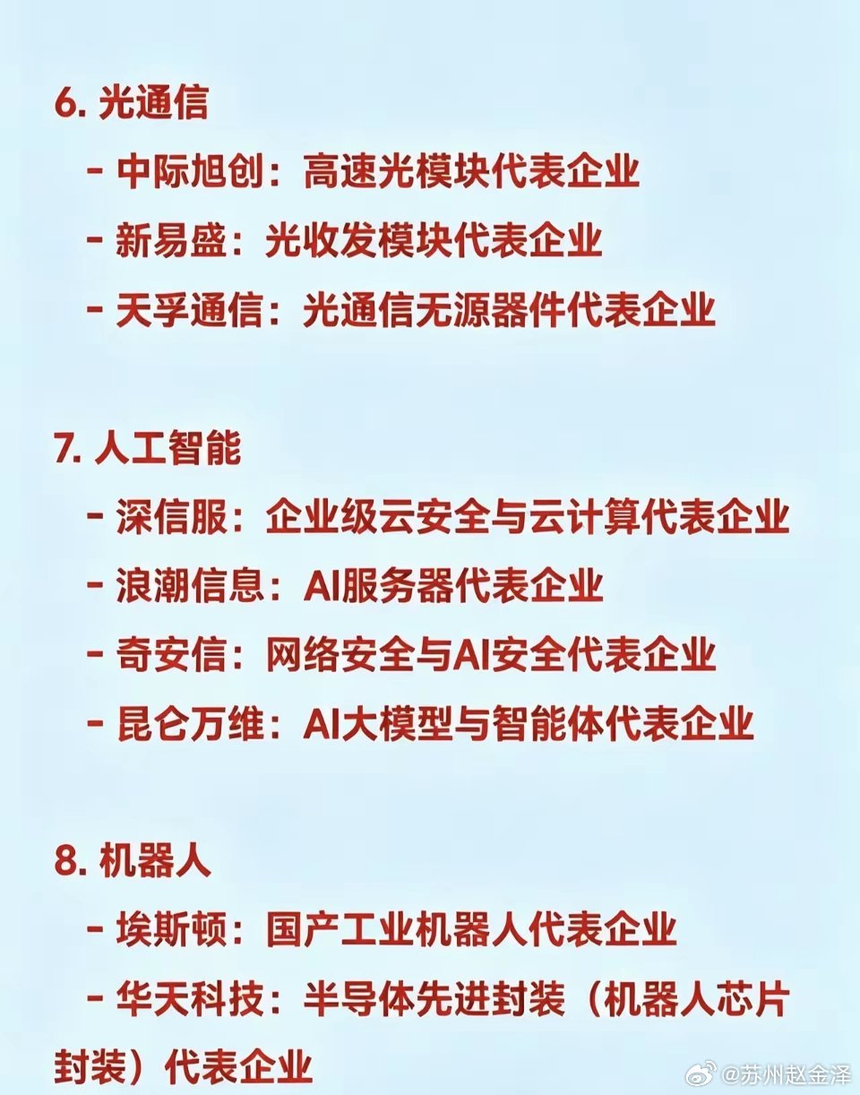 2026年7月8日十大热点科技及其产业链核心龙头1. 云计算   - 浪潮信息：