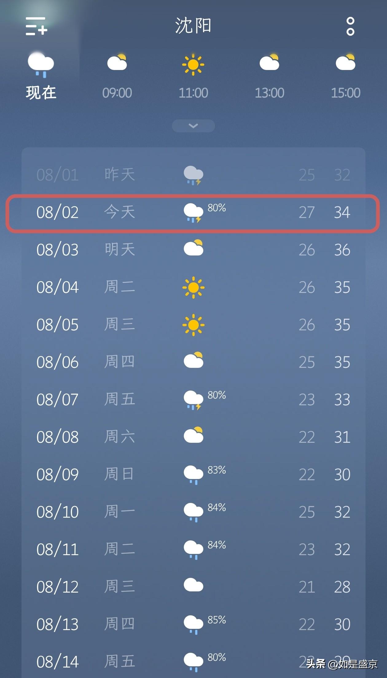 沈阳降雨要来！短暂降温过后，连雨天下周登场…
 
持续高温炙烤沈阳多日，不少市民