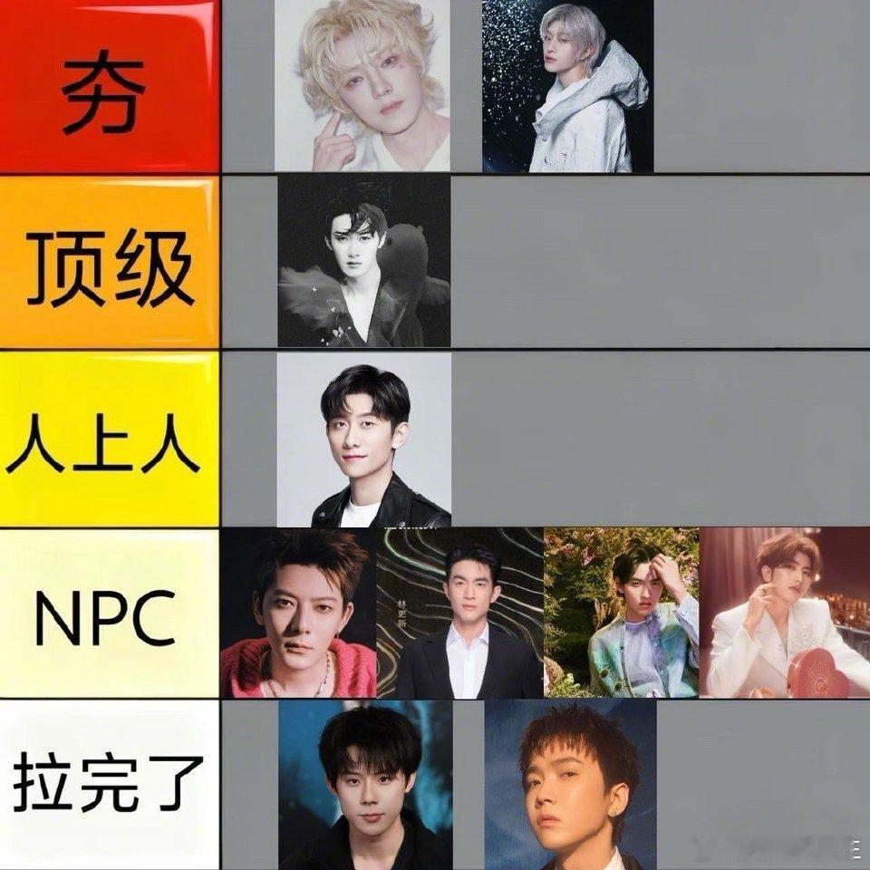 感觉很多女友粉，看了这个排名图，会不自觉地脑补了吧？iamroosie司晓迪删博