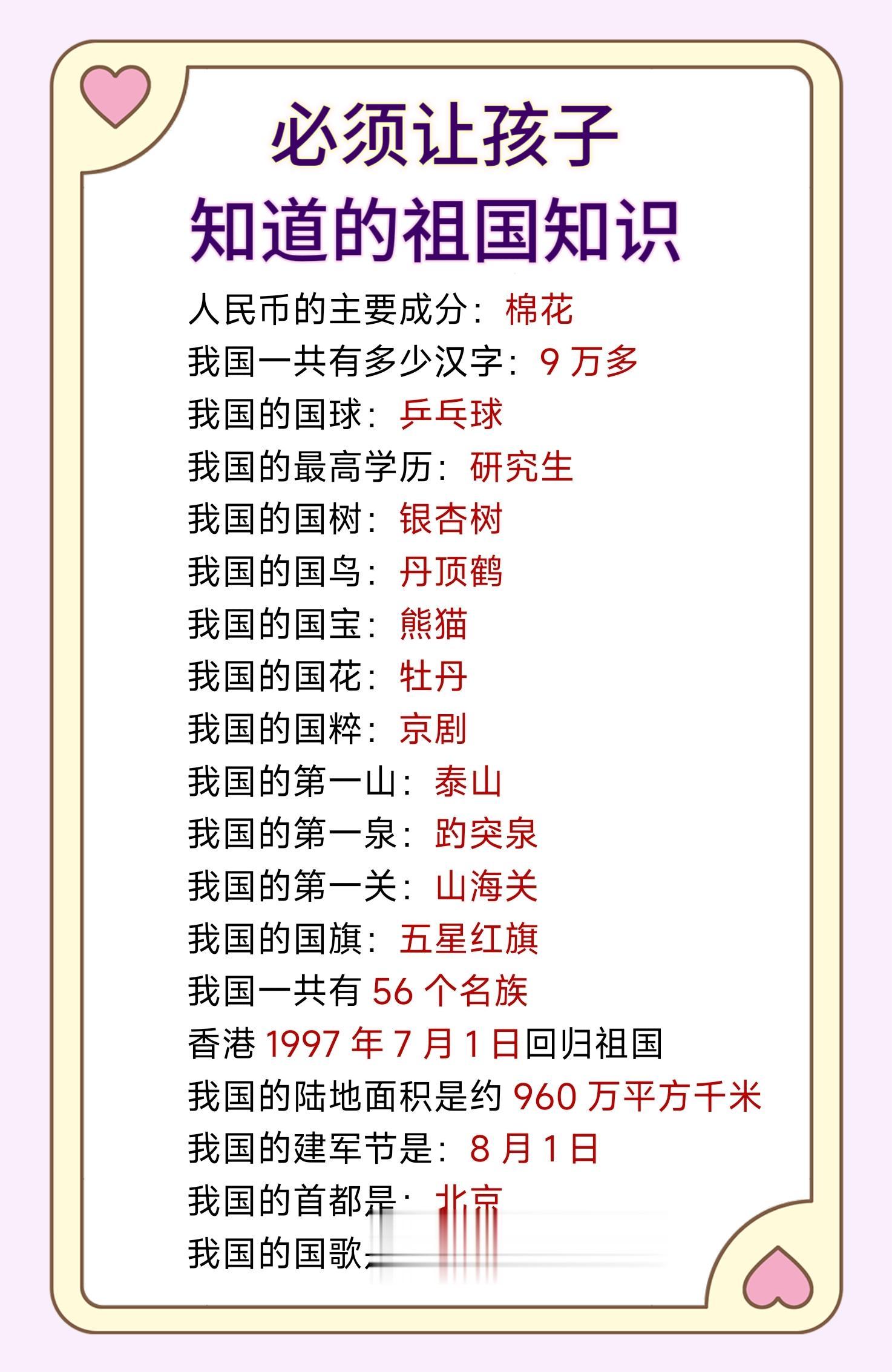 必须要让孩子知道的祖国常识。