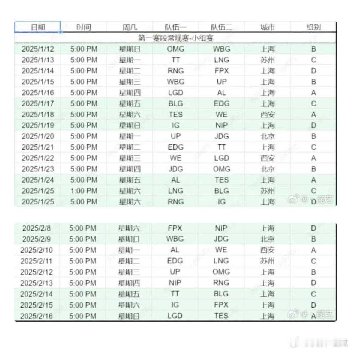 【JR投稿】涵艺爆料2025LPL揭幕战OMGvsWBG，电竞春晚IGvsRNG