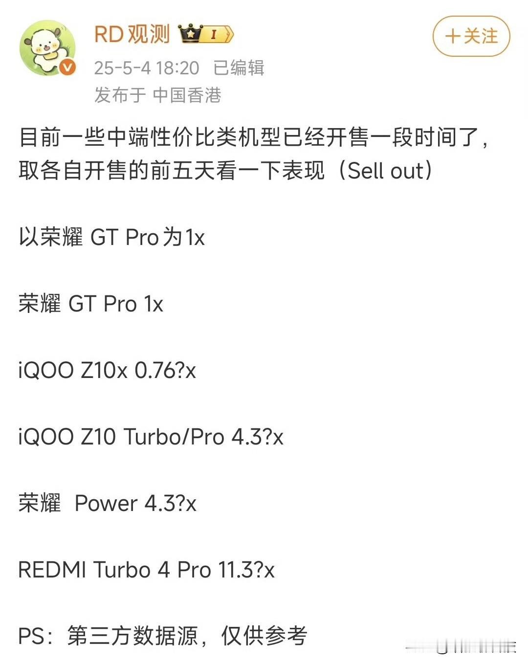 REDMI Turbo 4 Pro 销量这么夸张的吗？

感觉 这次配置还挺能打