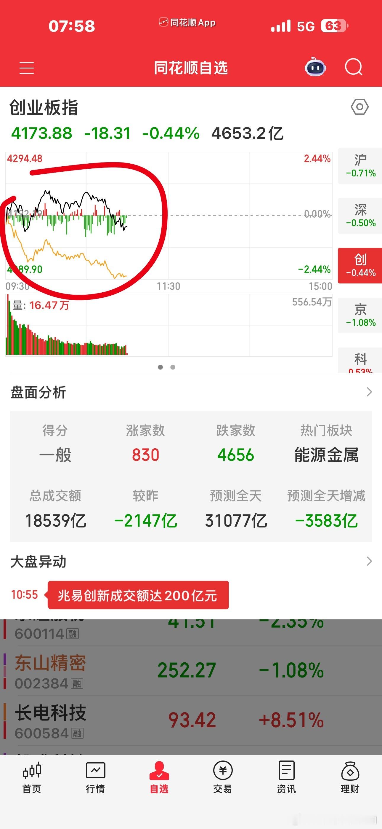 谁想高低切的？这切得动吗？渣男拉一下就一地鸡毛🪶反正很尴尬的阶段老登都不想去，