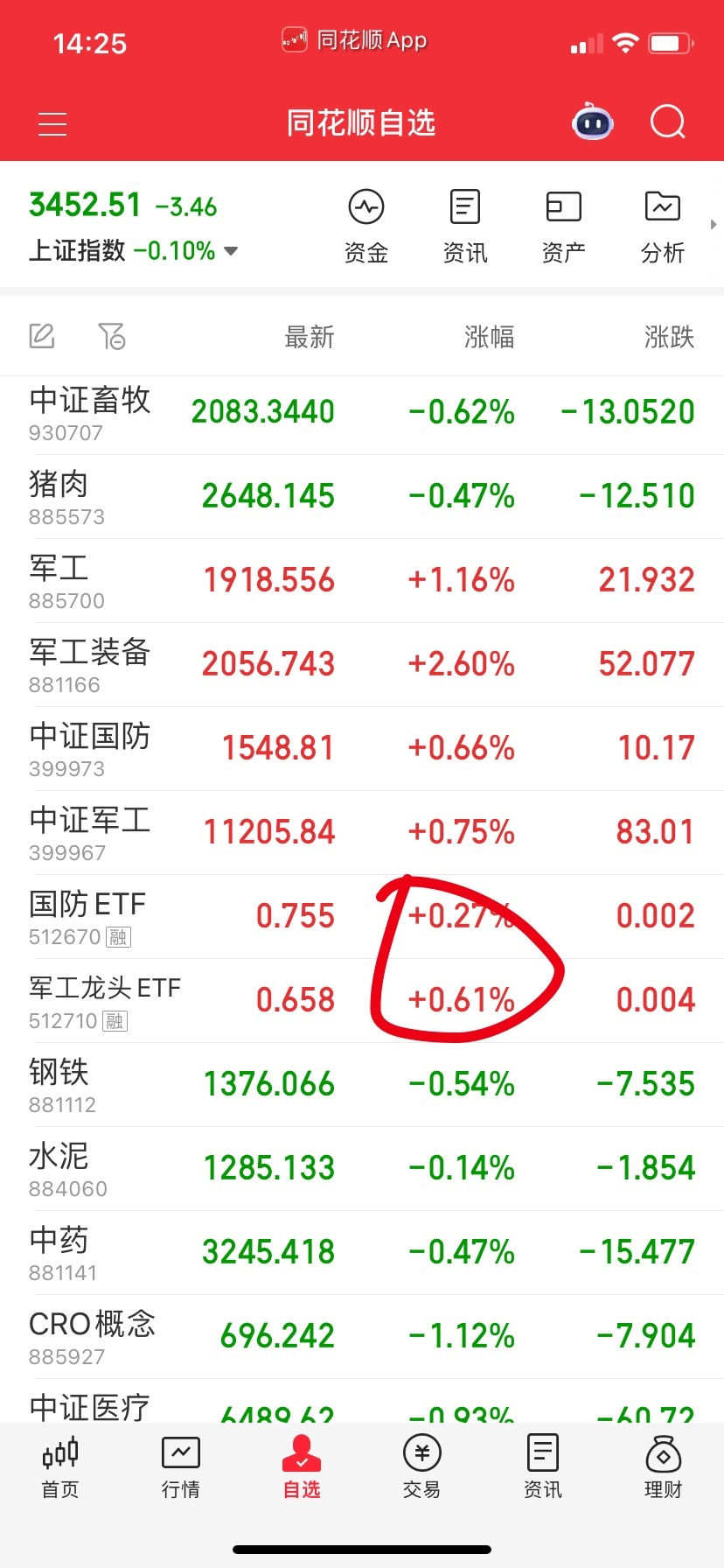 通知：军工场内出掉，不留过夜。这走法挖坑的。 ​​​