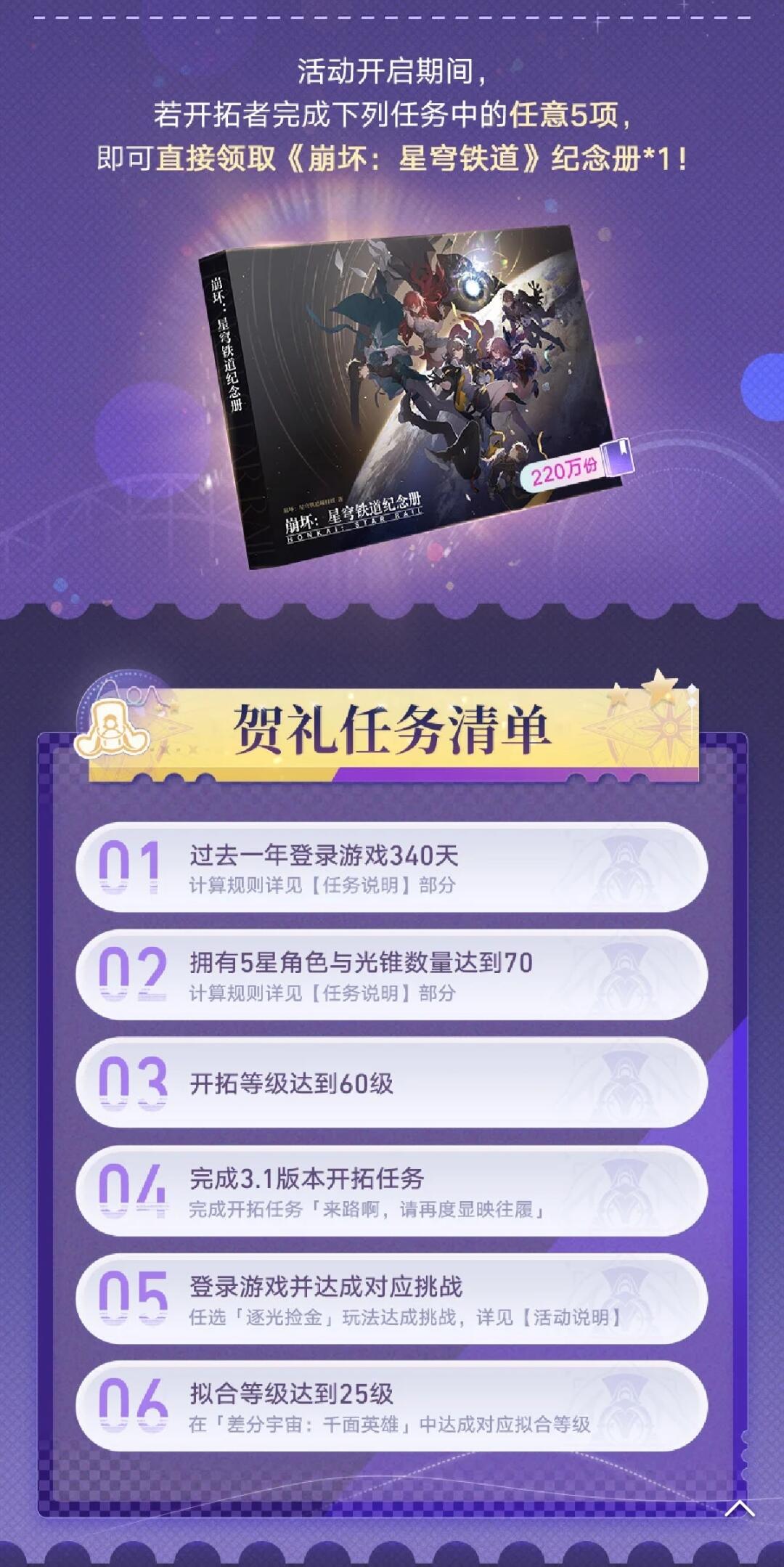 原画集领取条件来啦，门槛不高！