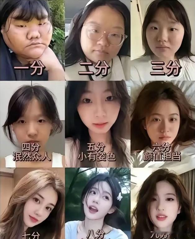 弱弱问一下大家，假如下面九个美少女，都去印度游玩，你们会觉得谁的人生安全最有危险