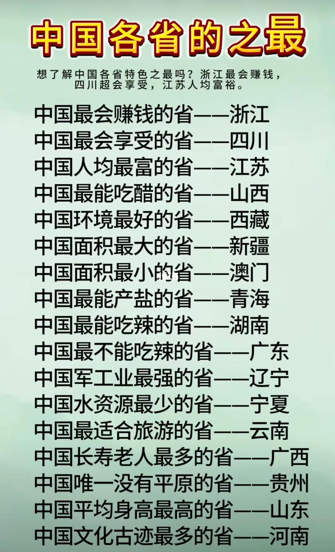 中国各省的之最，你都知道吗！