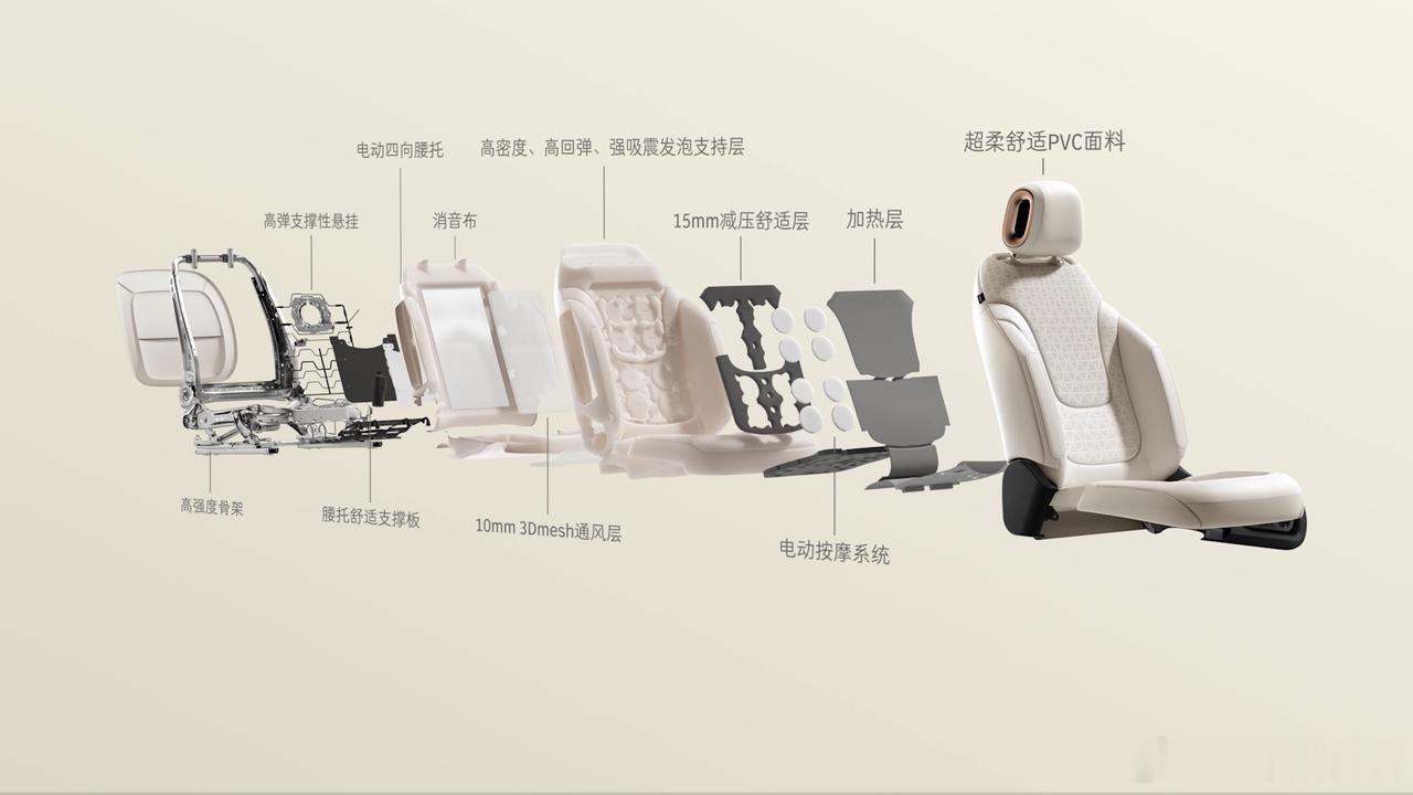 全新smart精灵1号限时权益价14.99万起 8月6日，全新一代smart精灵
