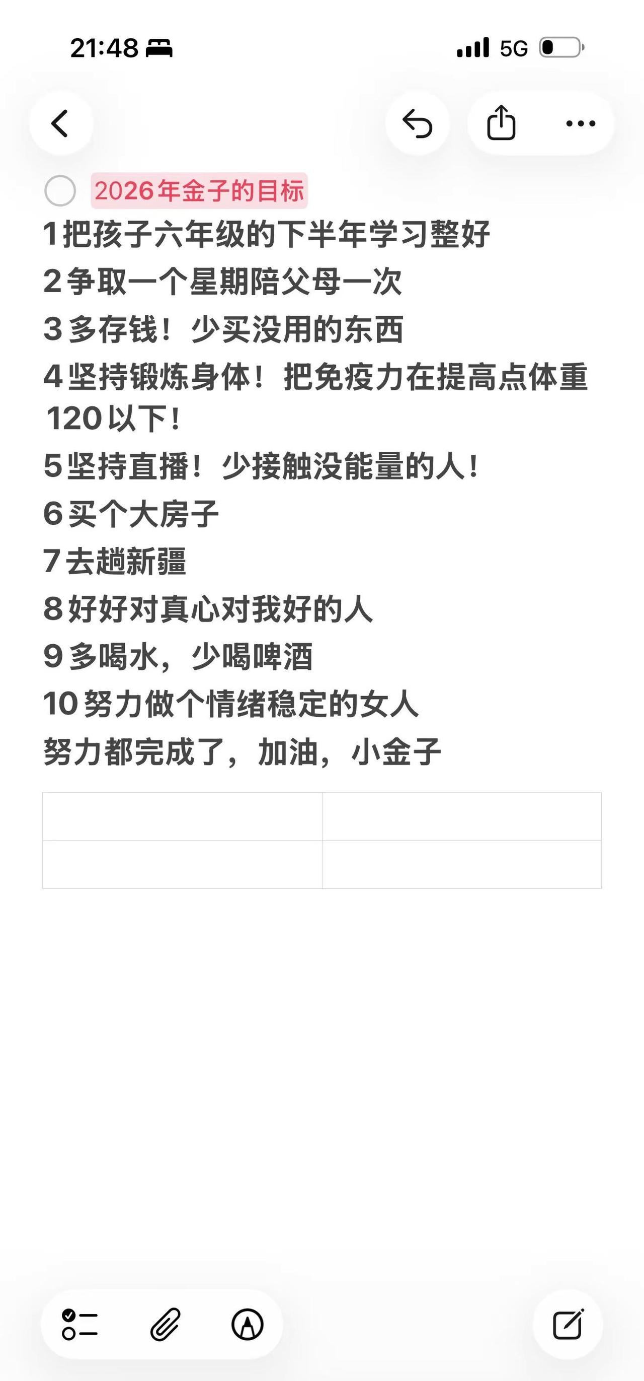 加油，这个年纪了，好像要的不多也不少，靠谁不如靠自己，2026年，希望所有计划都