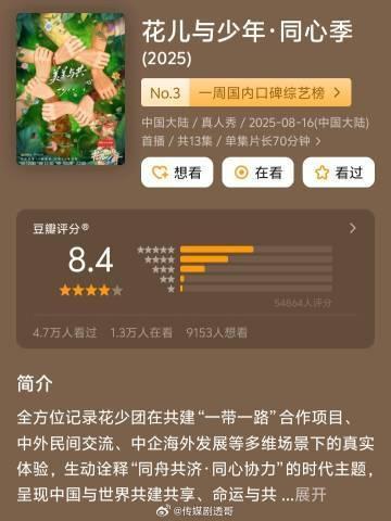花少7豆瓣评分涨至8.4花少7豆瓣评分涨了0.2 花儿与少年同心季豆瓣评分从8.