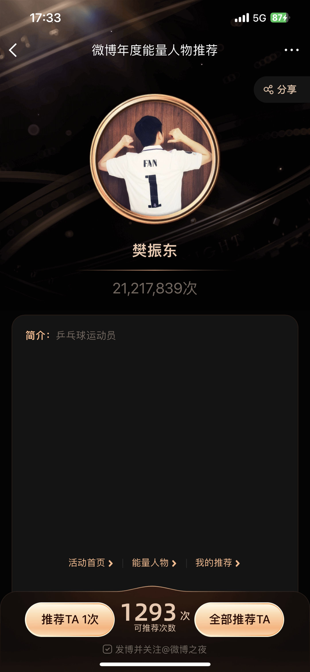 忙了一天，现在才有空把大家的心意全数奉献给我们最喜爱的樊振东选手！ 