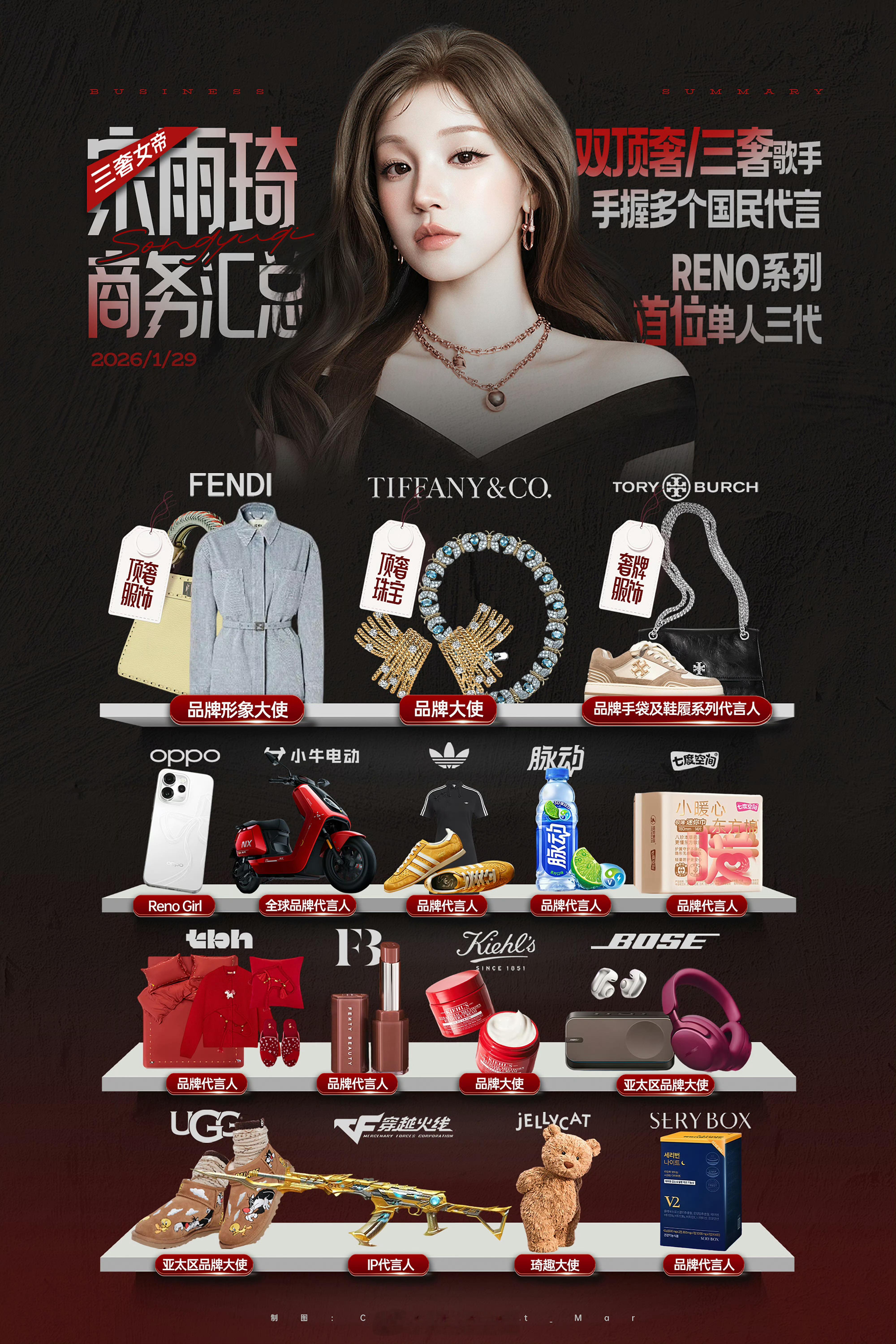 宋雨琦是年轻一代女idol里商务最强的吧 