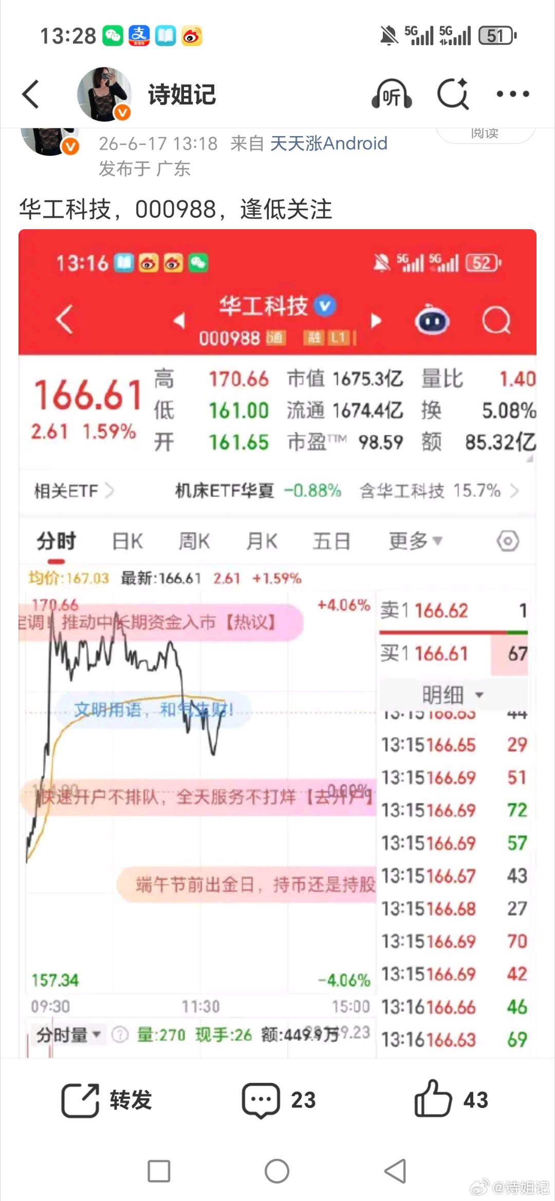 华工科技.000988.准备起飞，做好扶稳