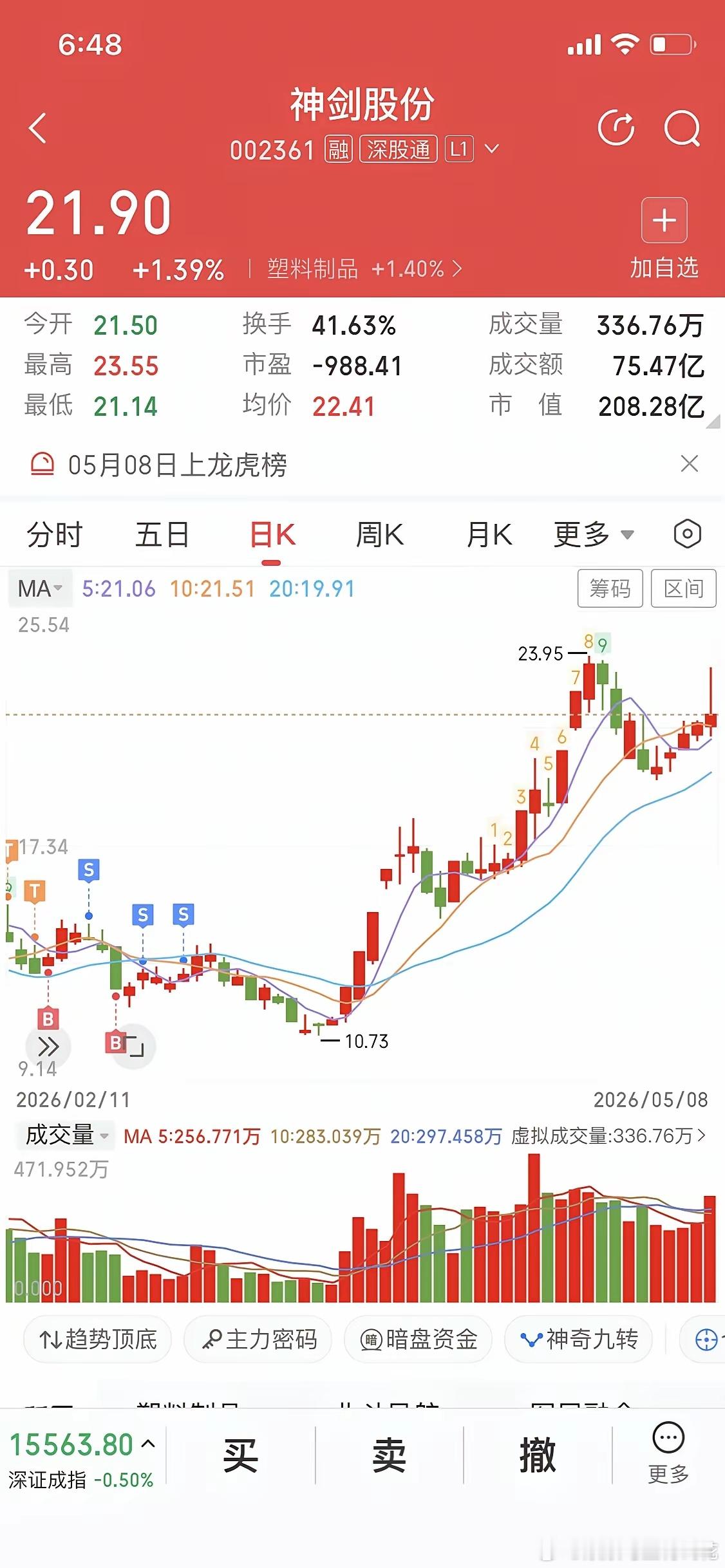 下周重点关注机器人、商业航天关注我的朋友都知道之前分享过作品五月份重点关注这几个
