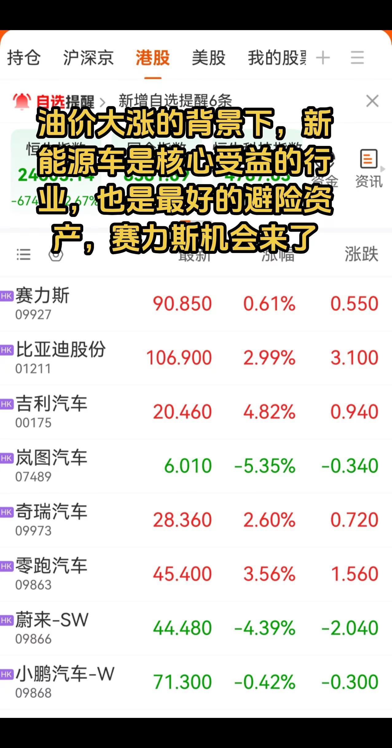 油价大涨的背景下，新能源车是核心受益的行业，也是最好的避险资产，赛力斯机会来了赛