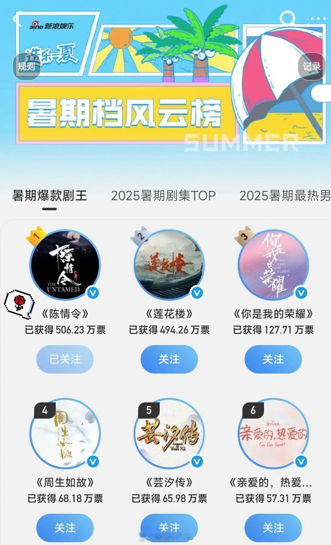 暑假爆款剧王1.《陈情令》肖战王一博2.《莲花楼》成毅曾舜晞3.《你是我的荣耀》