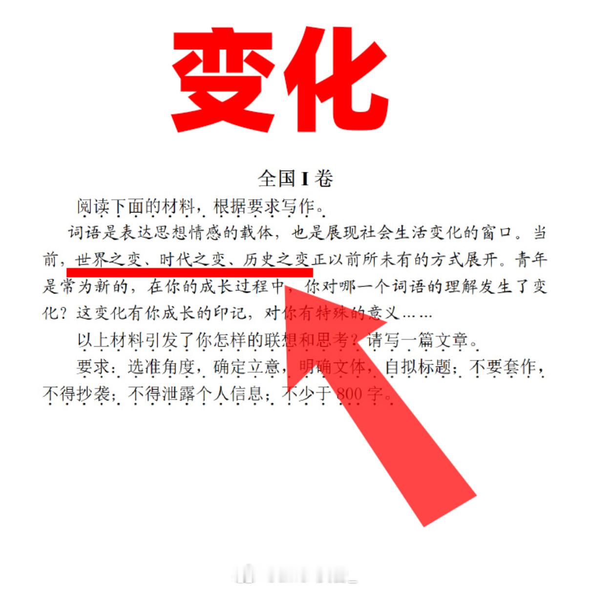 高考语文  去年一卷的作文题目是家国情怀，二卷是梦想今年的一卷作文主题：【变化】