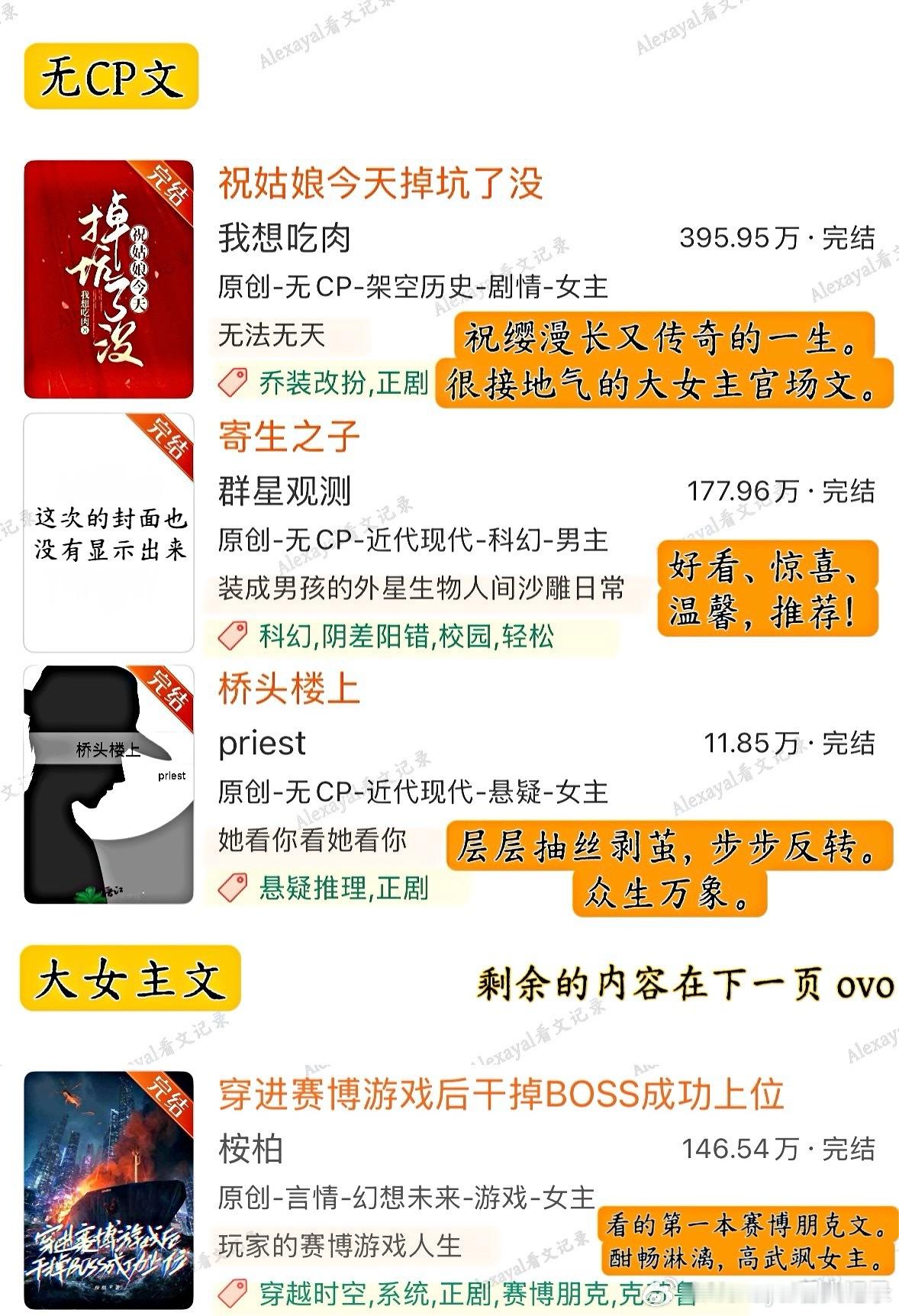 推文[超话]  [微风] 盘点我的各类型小说天花板，你的top是哪本？♦️ 图片