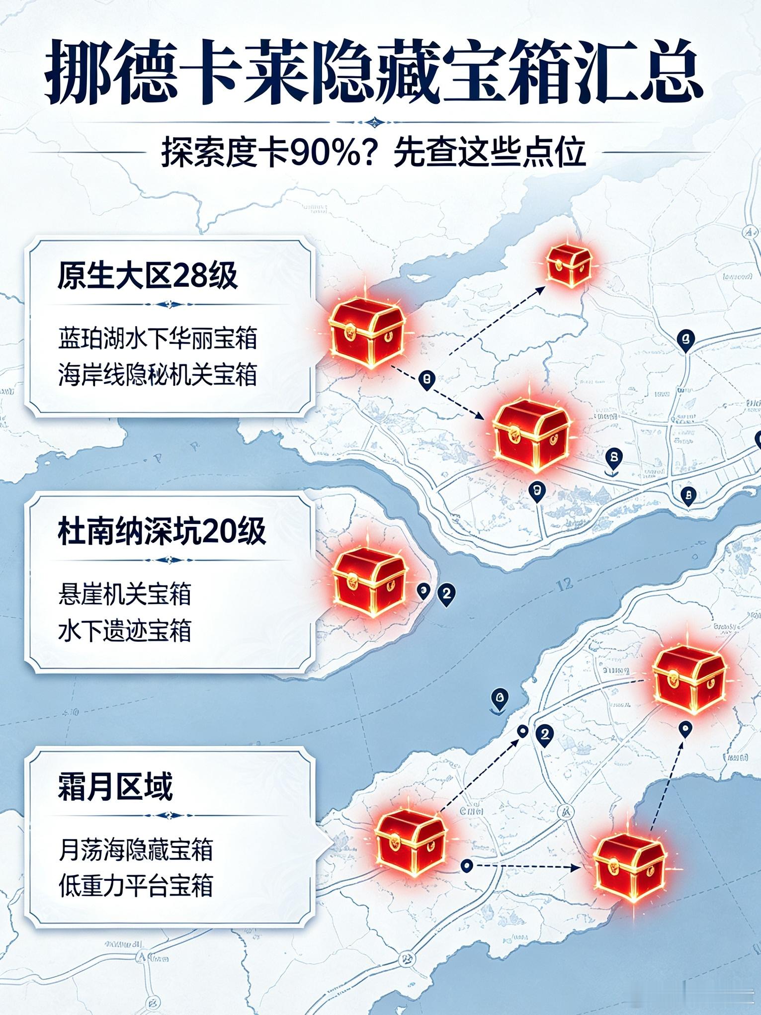 原神原神原神挪德卡莱攻略原神月之八 分享几个区域的隐藏宝箱（原生大区+杜南纳深坑
