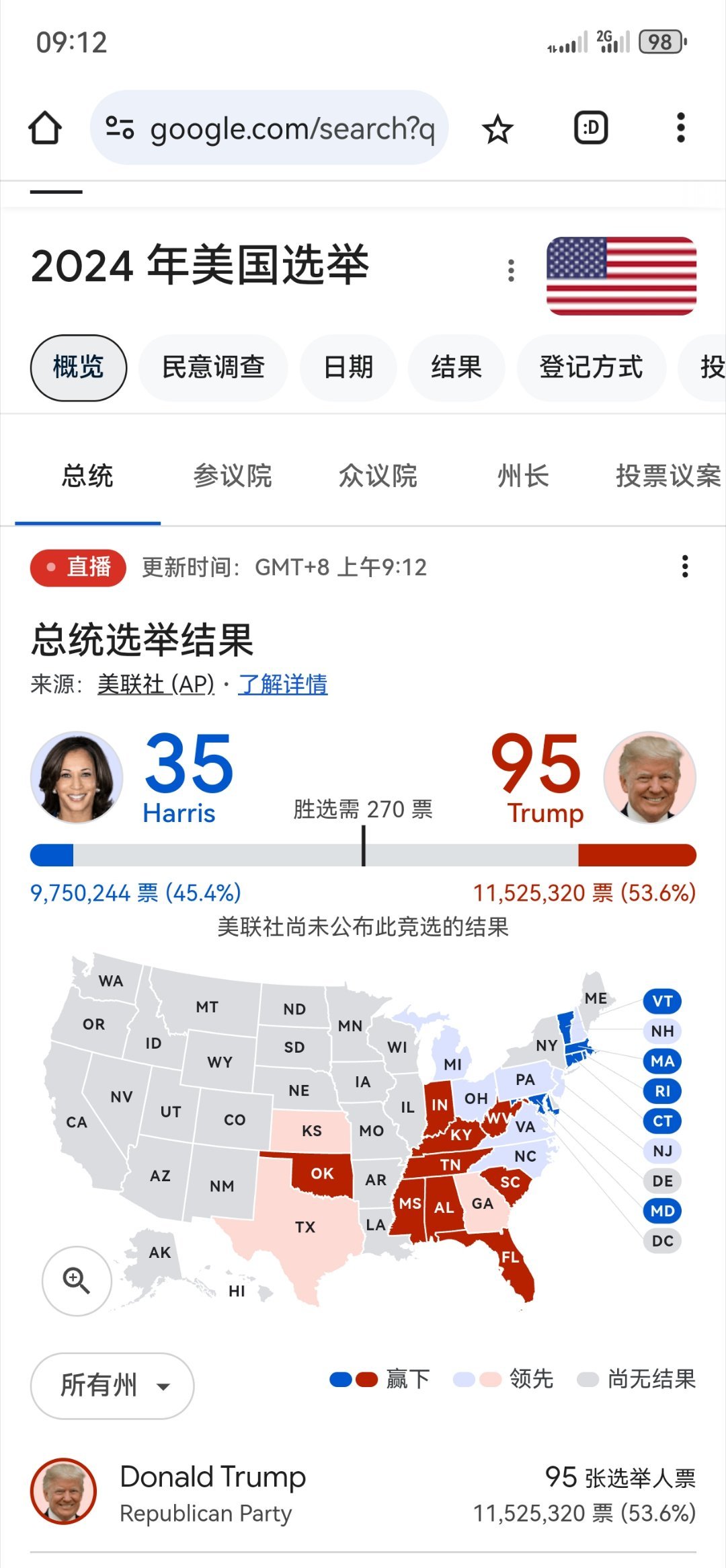 分享图片 ​​​