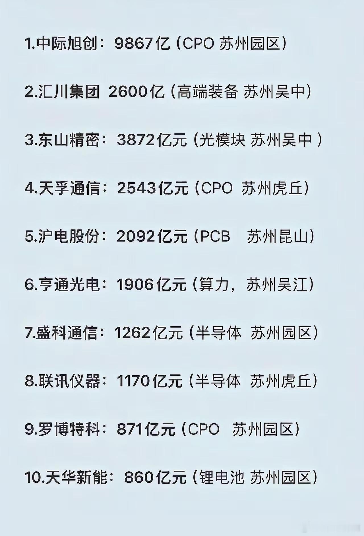 中途下车是一场认知灾难短线选手除外中长线选手 说说你卖飞的票 